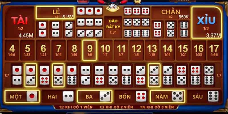 Cần lưu ý gì khi chơi tài xỉu online?