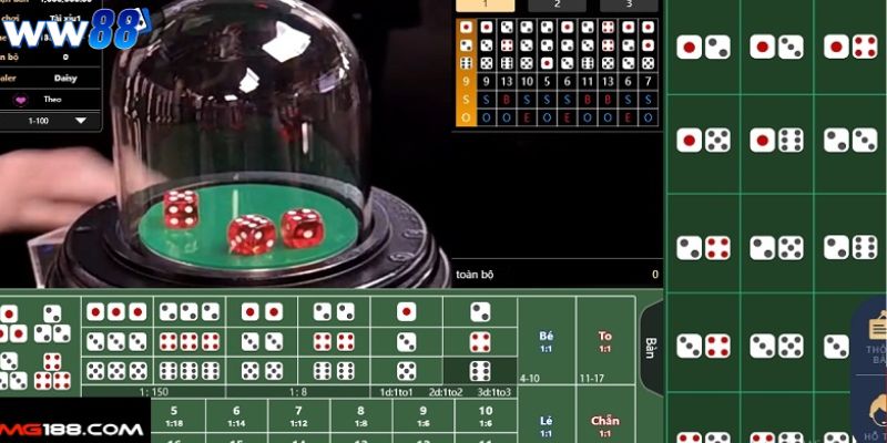 Chiến thuật chơi tài xỉu là gì?