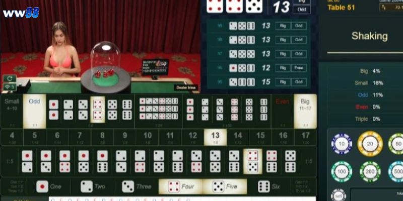 Top chiến thuật chơi tài xỉu được săn đón nhất 2025