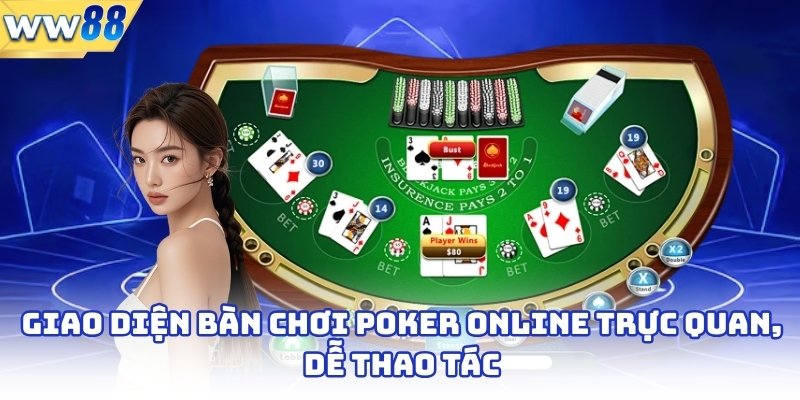 Khám Phá Trải Nghiệm Chơi Poker Online Đỉnh Cao Mỗi Ngày 2 Giao diện bàn chơi poker online trực quan, dễ thao tác