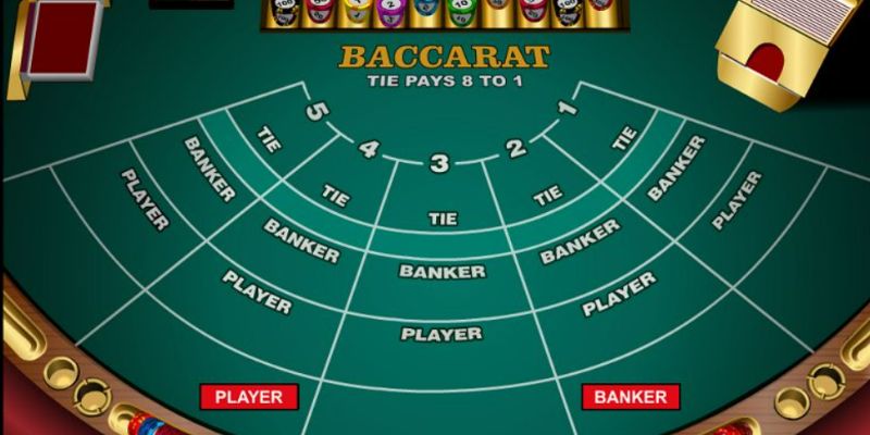 Bài Baccarat WW88 - Chơi Đẳng Cấp, Rinh Thưởng Khủng Bất Ngờ 3 Khám phá những quy tắc cơ bản của trò chơi Baccarat